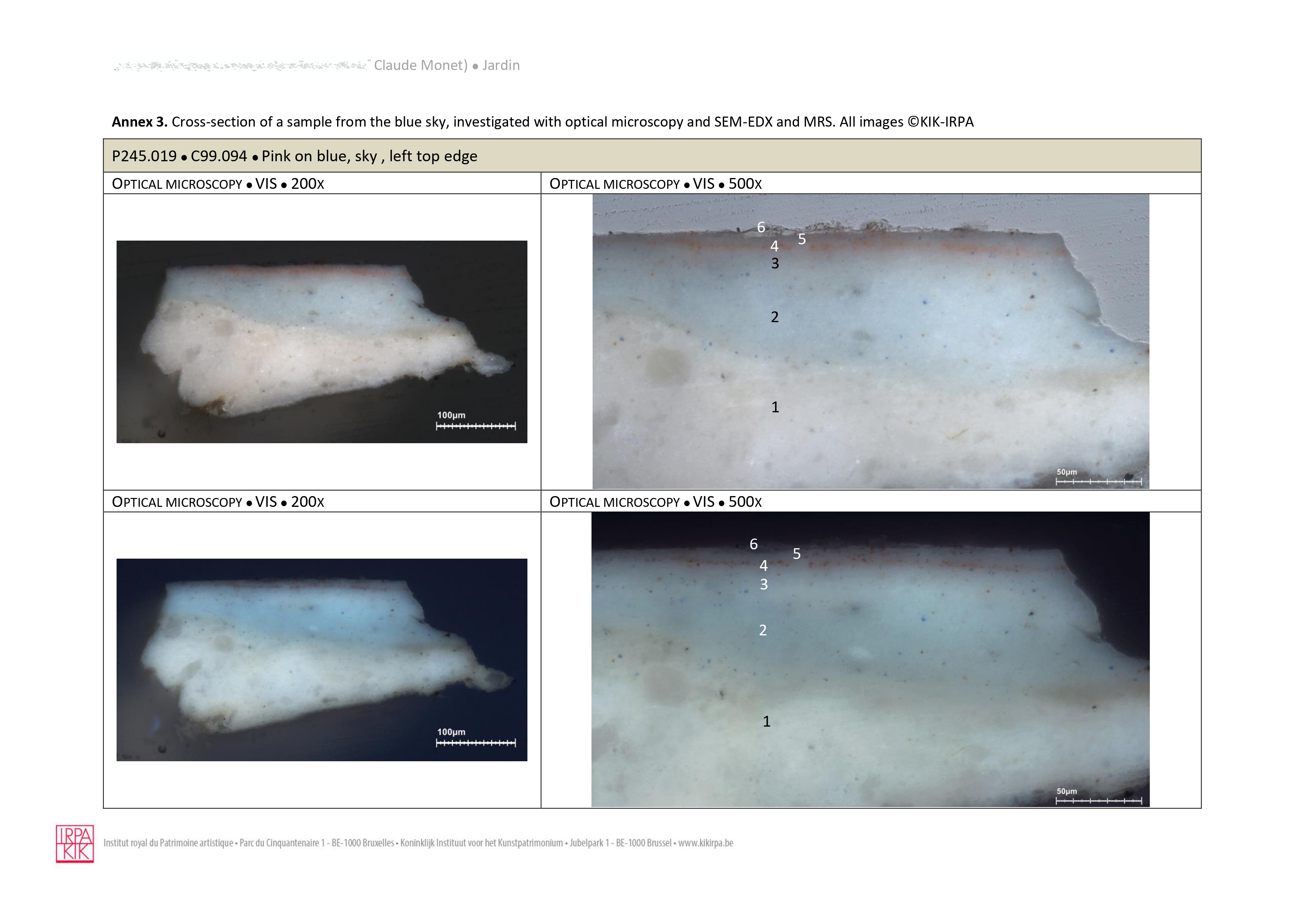 Claude Monet (November 1840 – December 1926) — detail 2